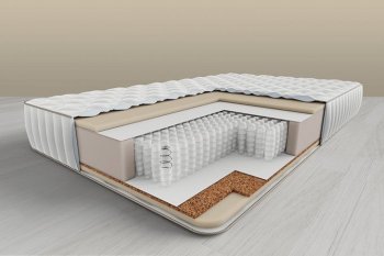 Как выбрать высоту матраса в Подольске